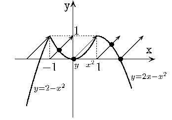 Рисунок к решению задачи 7