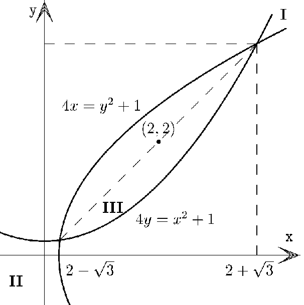 Рисунок к решению задачи 9.
